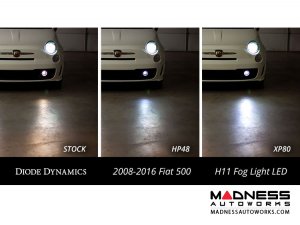FIAT 500 Fog Light XP80 (510 lumens) - Cool White - Pair FIAT 500 Fog Light XP80 (510 lumens) - Cool White - Pair